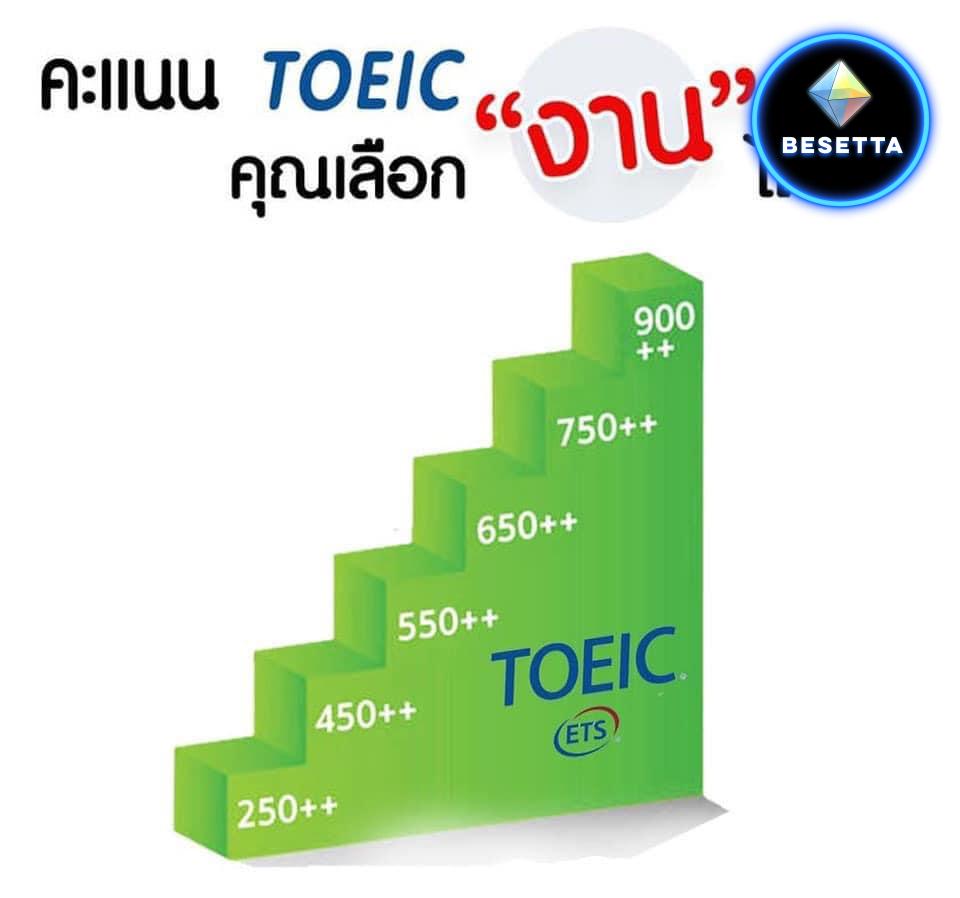 เรียนTOEICขอนแก่น